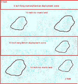 scenario map