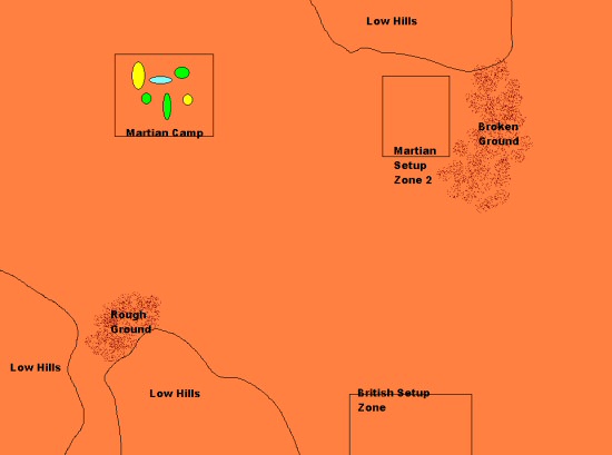 Scenario map