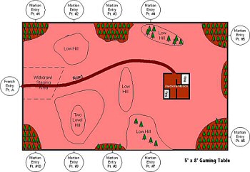 scenario map