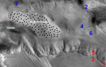 scenario map