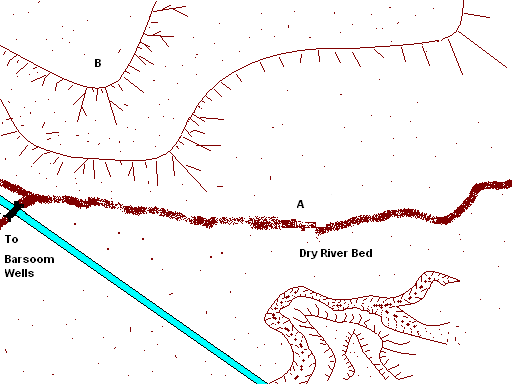 Scenario map