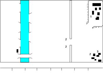 scenario map