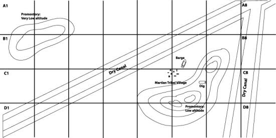Scenario map