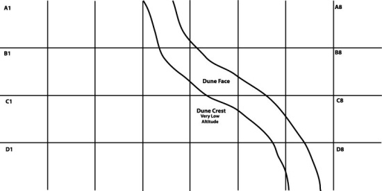 Scenario map