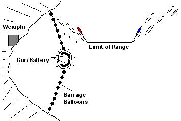 Scenario map