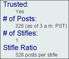 Stifles on your Profile page