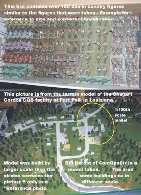 Figures and terrain