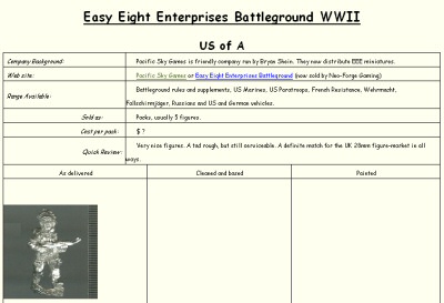 Easy Eight Enterprises review