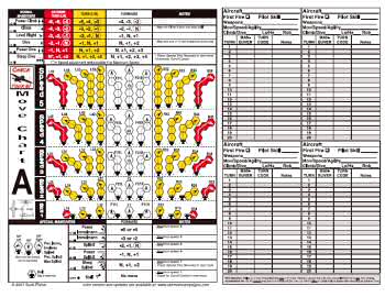 Move Chart for CY6!