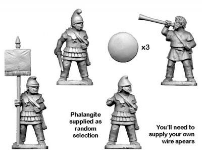 Eastern Successor Phalangite Command