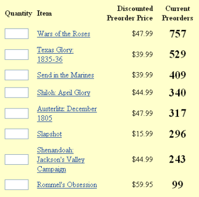 Games on pre-order