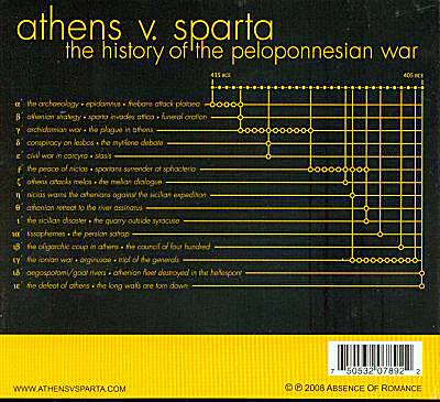 Athens vs. Sparta Back Cover