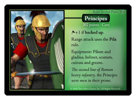 Principes card (back)