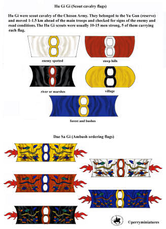 Korean flags