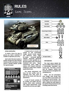 Grunts sample page