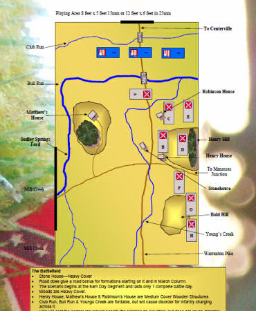 Battle of Bull Run scenario map