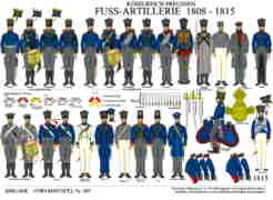 Uniform plate 267: Kingdom of Prussia