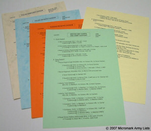 Army lists