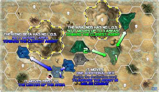 Galaxy Defenders gameplay