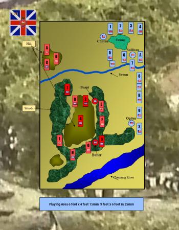 Battle for Newtown map