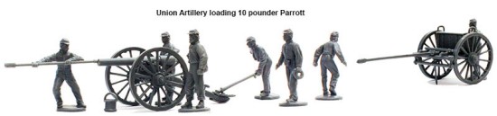 Union artillery
