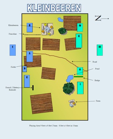 Battle of Kleinbeeren map