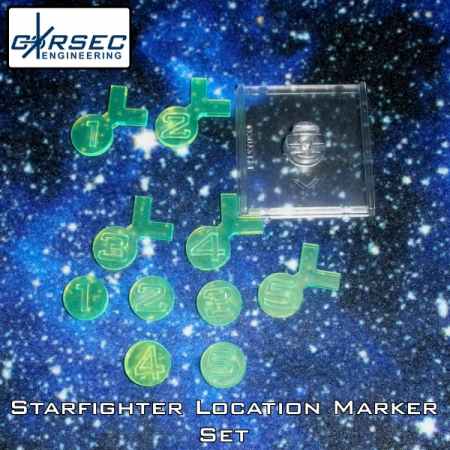 Location Markers