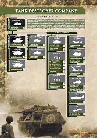 Tank Destroyer Company
