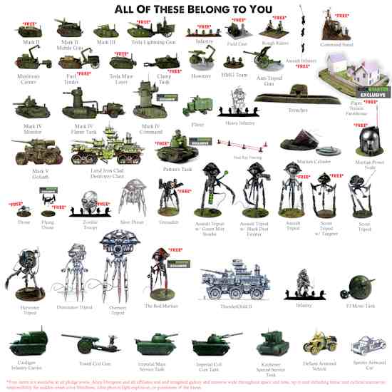 All models