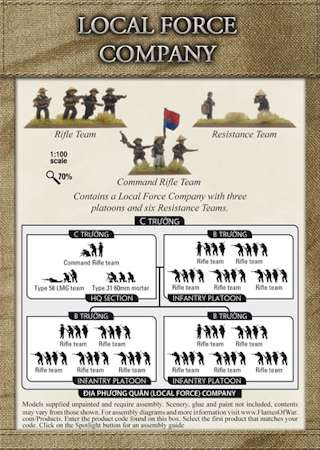 Local Force Company (VPABX10)