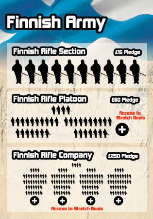 Finnish Pledges
