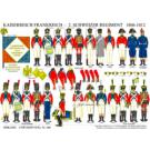 2nd Swiss Regiment 1806-1813