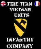 Fire Team Vietnam – Unit U.S. Rifle Company