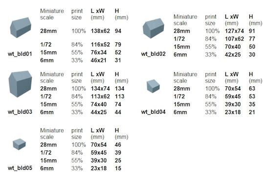 Print-size adjustments