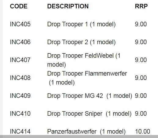 Code chart