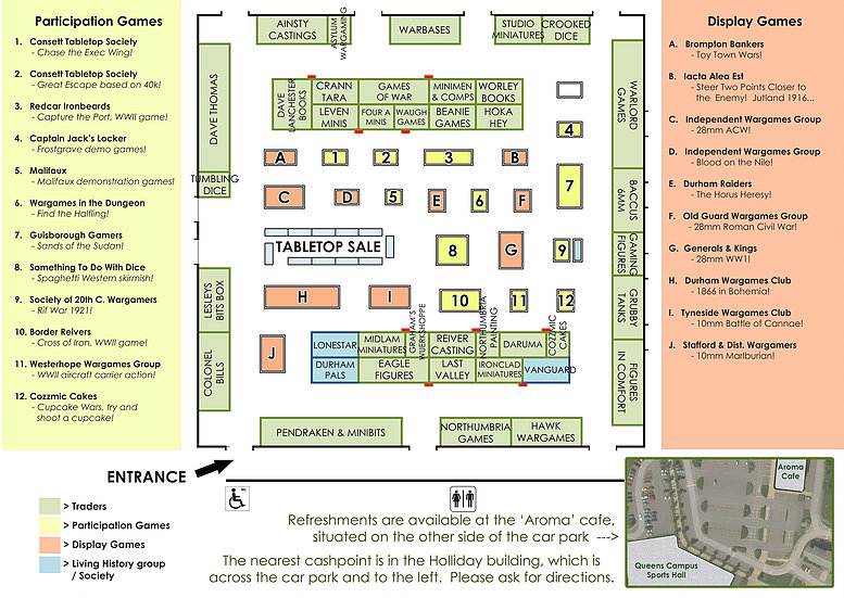 Battleground layout