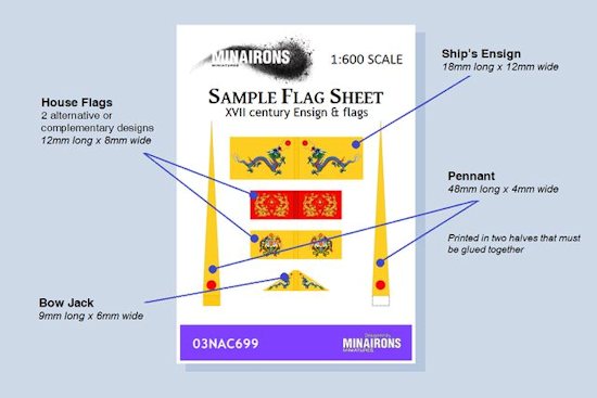Fictional sample