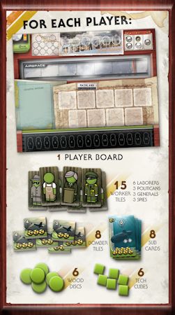 1-Player Board