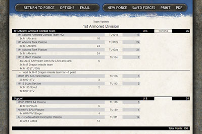 Forces – the Team Yankee Force Builder