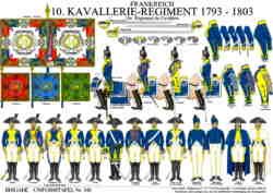 349: FRANCE: 10th Cavalry Regiment 1793-1803