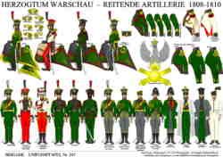 347: Duchy of Warsaw: Mounted Artillery 1808-1810