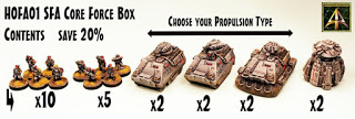 Security Force Alpha Core Box