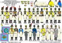346: 3rd Infantry Regiment Principe Reale 1811-1815