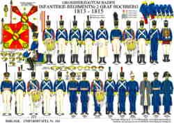 345: Grand Duchy of Baden: Infantry Regiment Graf Hochberg No.2 1813-1815