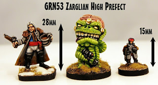 Size comparison