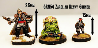 Size comparison