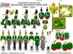 353: Imperial Russia: Dragoon Regiment Finland 1809-1813 cover