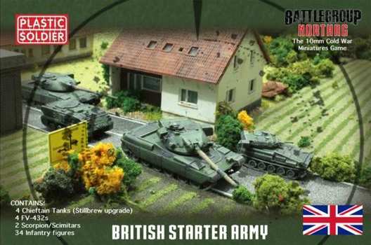 British Starter Army