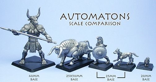 Automatons scale comparison