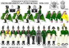 368: Kingdom of Wurttemberg: Mounted Jaeger Regiment Konig 1806-1810 